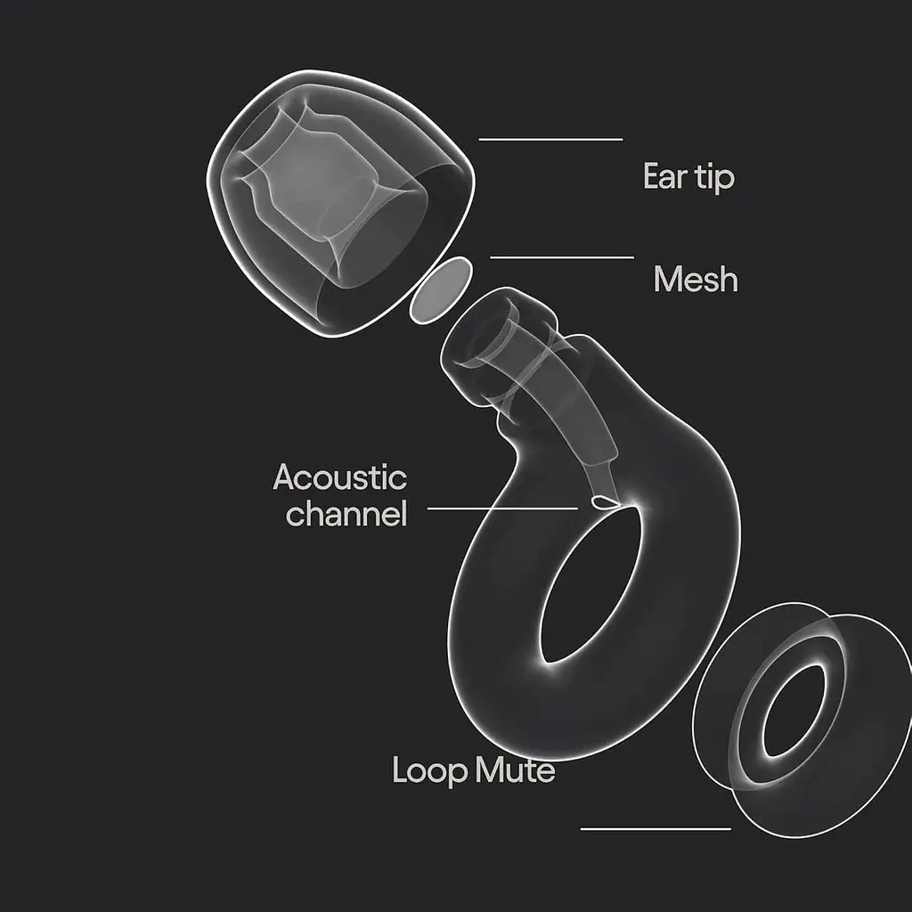 Беруши Loop Engage 2 Plus - фото 4