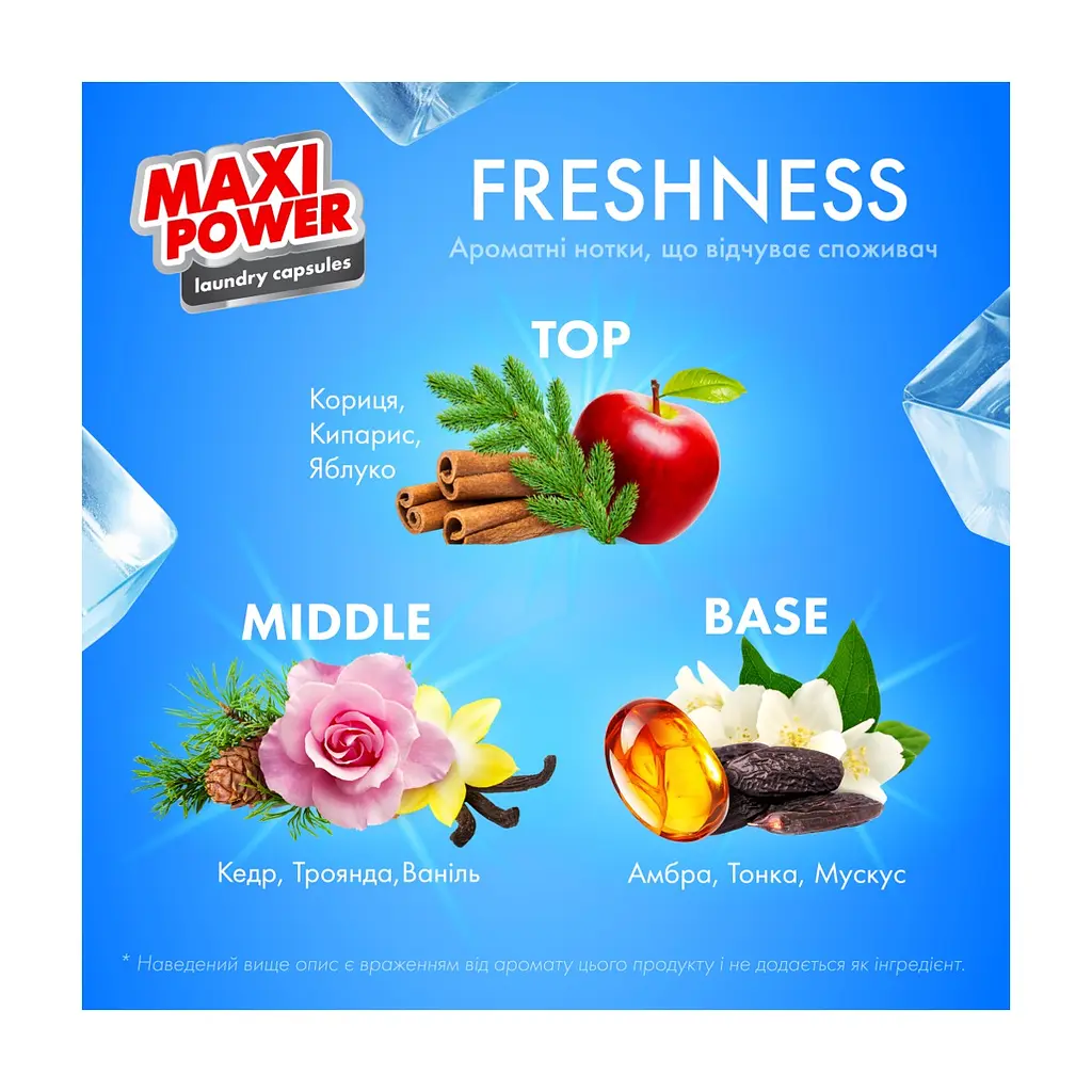 Капсули для прання Maxi Power Freshness 11 шт. (4823098414964) - фото 2