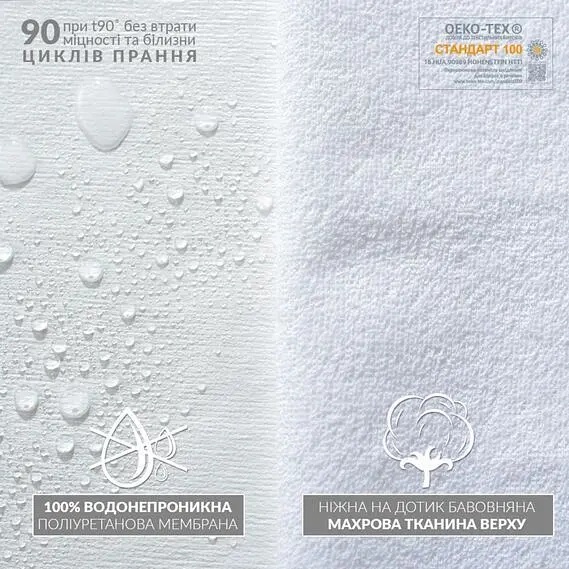 Набір наволочок Ideia AQUA-STOP трикотажна махрова 50х70 см 10 шт. (8-35765) - фото 4