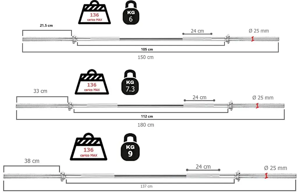 Гриф для штанги Toorx 180 см 25 мм з пружинними замками (BCF-180) - фото 2