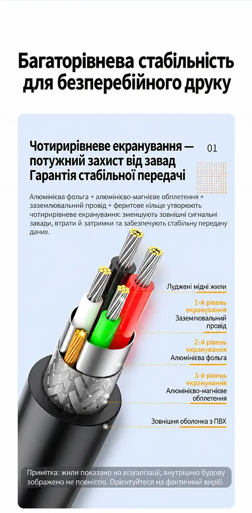 Кабель для принтера UGREEN US135 USB 2.0 USB-A - USB-B 1 м чорний (20846) - фото 13