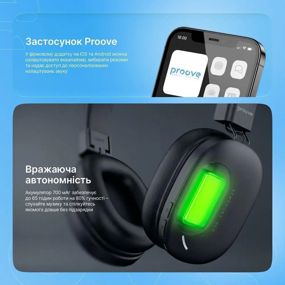Навушники Proove Symphony Neo (APP) White/Gray (HPSN0001AP31) - фото 2