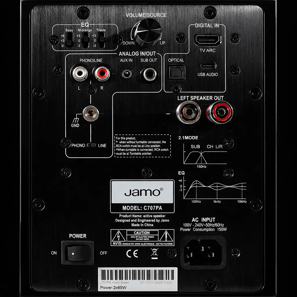 Повна активна мультимедійна акустика Jamo C707PA MKII High Gloss Black - фото 2