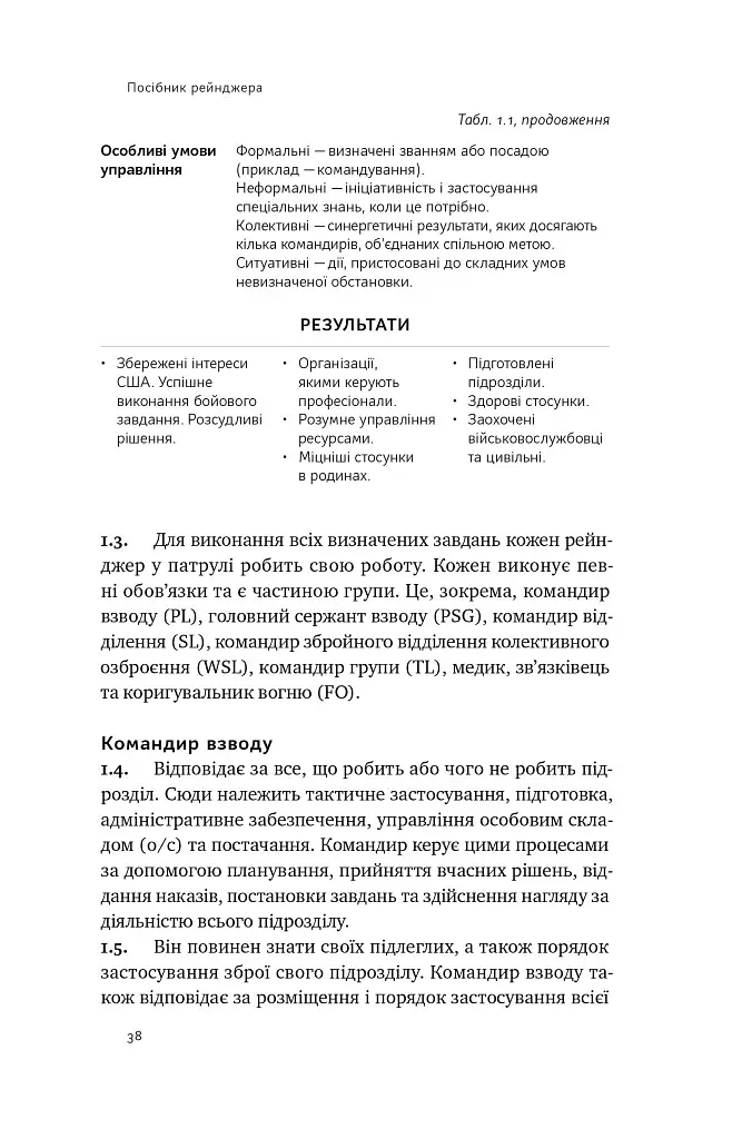 Посібник рейнджера. Не для слабких чи легкодухих - фото 23