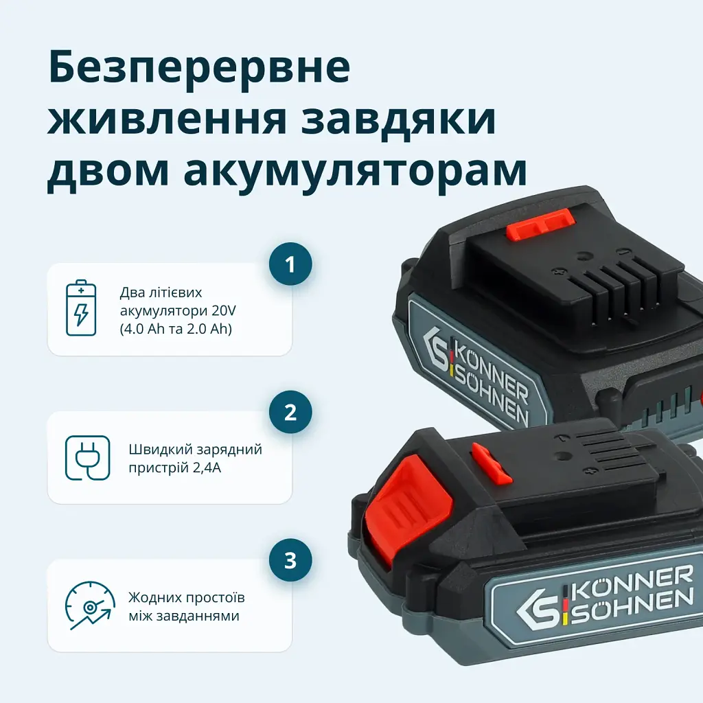 Набір Könner&Söhnen акумуляторного електроінструменту 2-в-1 (KS IDAGB 20V SET 1 PLUS) - фото 3