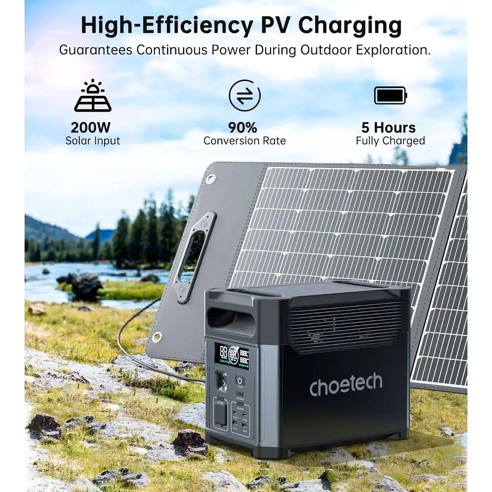 Зарядна станція Choetech BS061 / 1200 Вт / 1024 Вт/ч / LiFePO4 (BS061-BQB) - фото 7