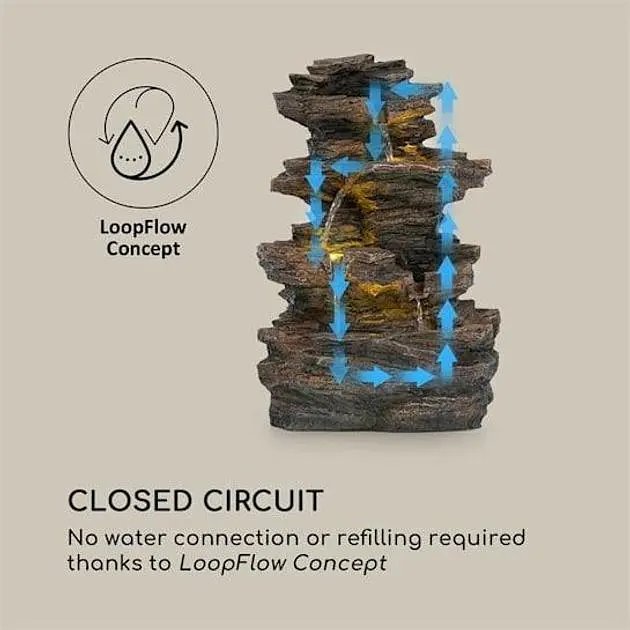 Каскадный солнечный фонтан Blumfeldt Messina (10034734) - фото 5