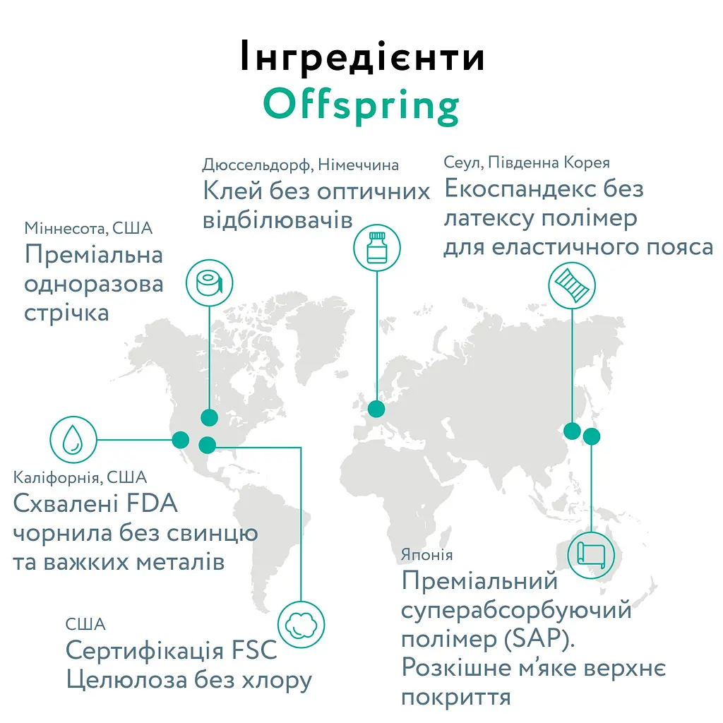 Підгузки-трусики Offspring Aquatic L (9-14 кг) 72 шт. (2уп. х 36 шт.) - фото 5