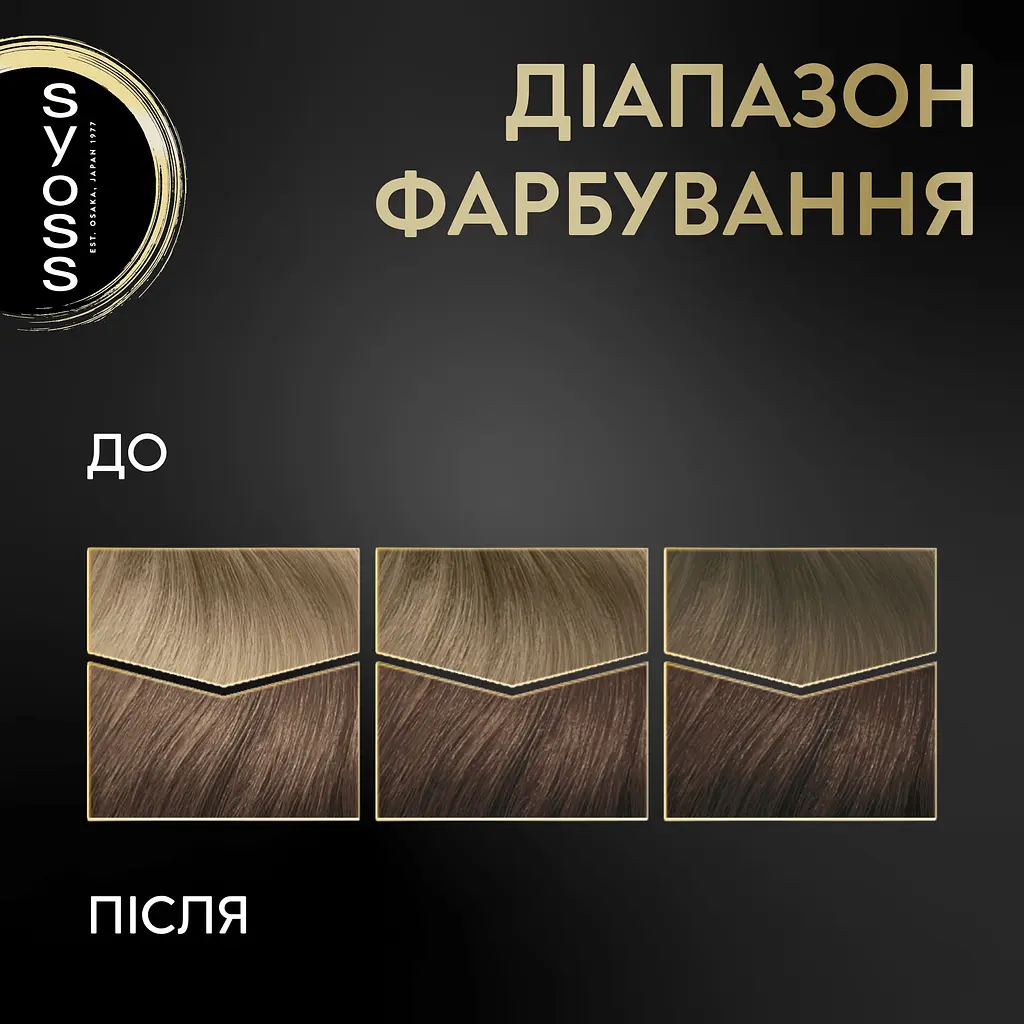 Стійка фарба для волосся Syoss Oleo Intense 6-54 холодний темно-русий 115 мл - фото 3