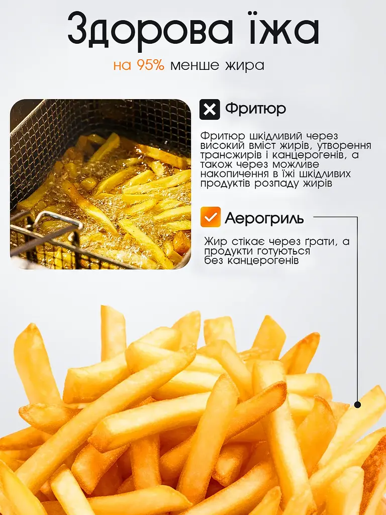 Багатофункціональна мультипіч Crownberg AIR FRYER GRILL на 8,5 л 2000 Вт - фото 8