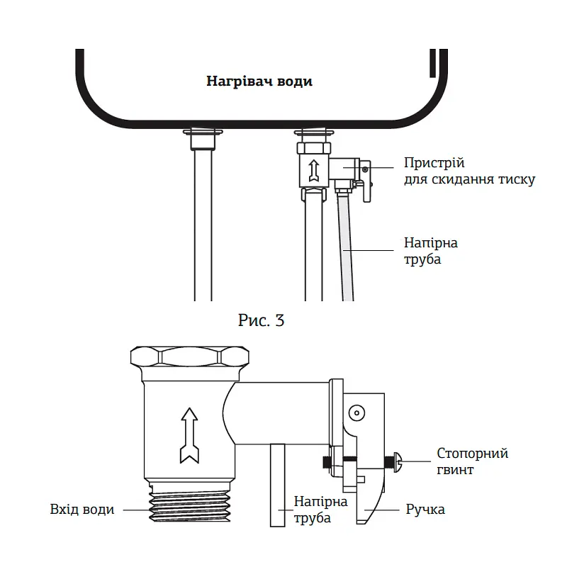 Водонагрівач "Плоский" Mixxus EWH-04100 Flat Dry накопич. 100 л сухий тен 2 kW (WH0019) - фото 3