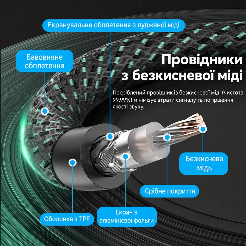 Коаксиальный аудиокабель Vention 8 м тюльпан RCA штекер на RCA штекер для цифрового S/PDIF 75 Ом с двойным экранированием в хлопковой оплётке с посеребрённым проводником OFC с позолоченными разъёмами зелёный (BCTGK) - фото 3