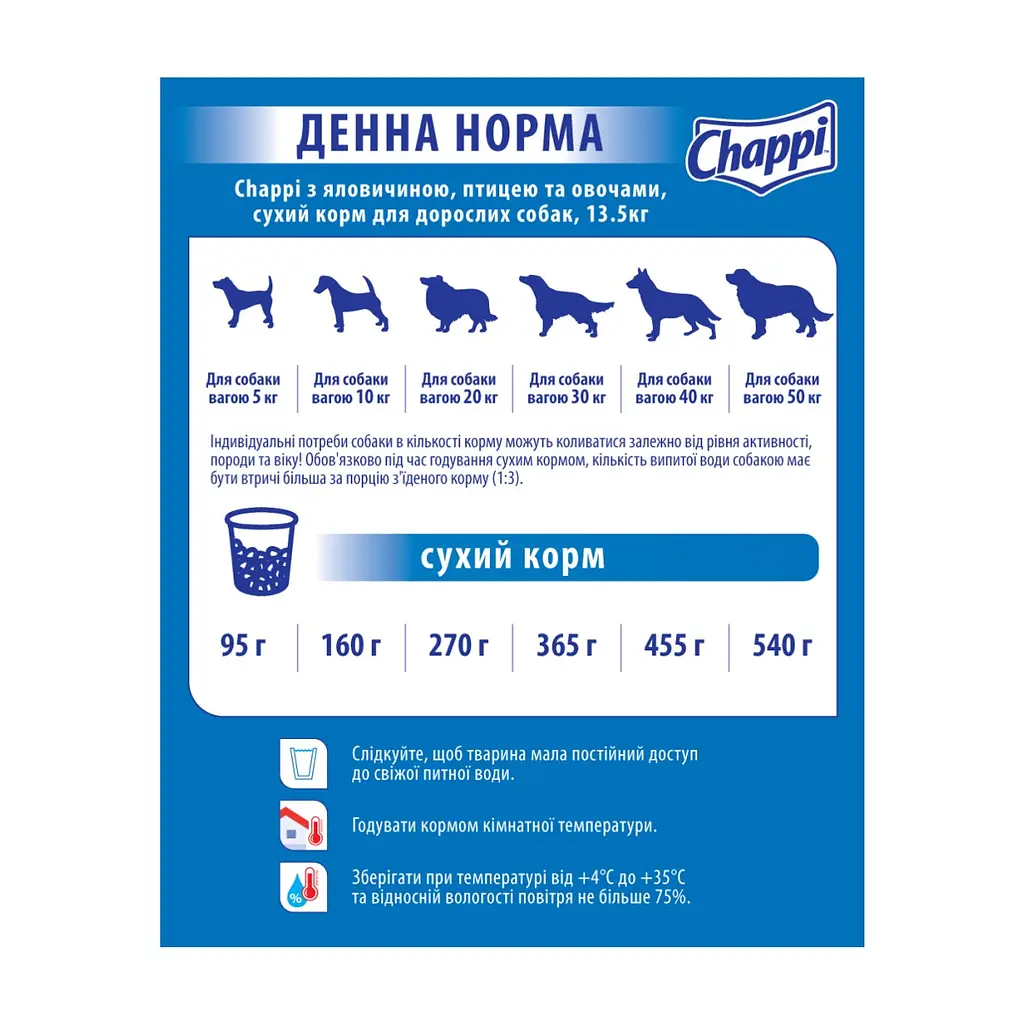 Сухой корм для собак Chappi с говядиной, птицей и овощами 13.5 кг (5998749128329) - фото 6