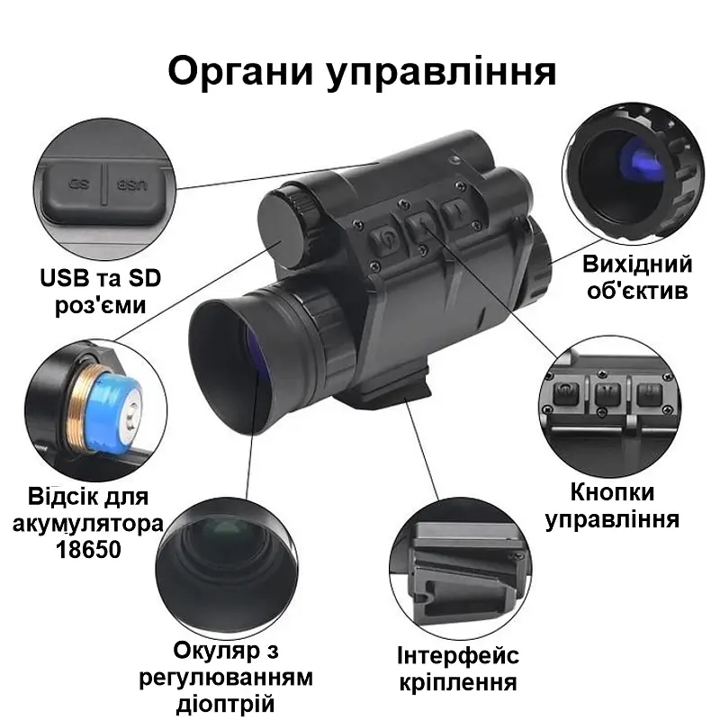 Монокуляр нічного бачення з кутом огляду 40°, невидимою підсвіткою 940nm, wifi, записом та кріпленням Binock NVG30 (101030) - фото 7