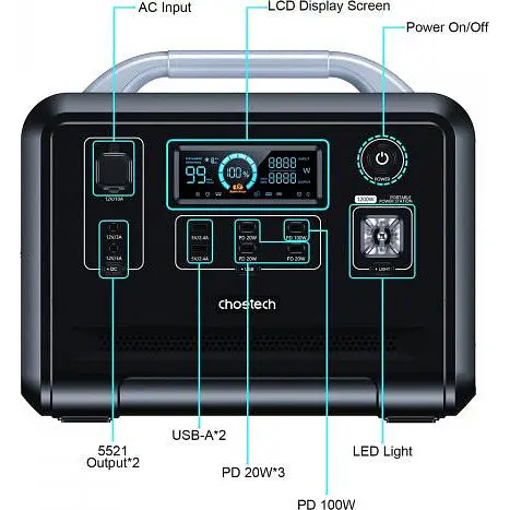Зарядна станція Choetech Portable Power Station 1200W (BS005) - фото 4