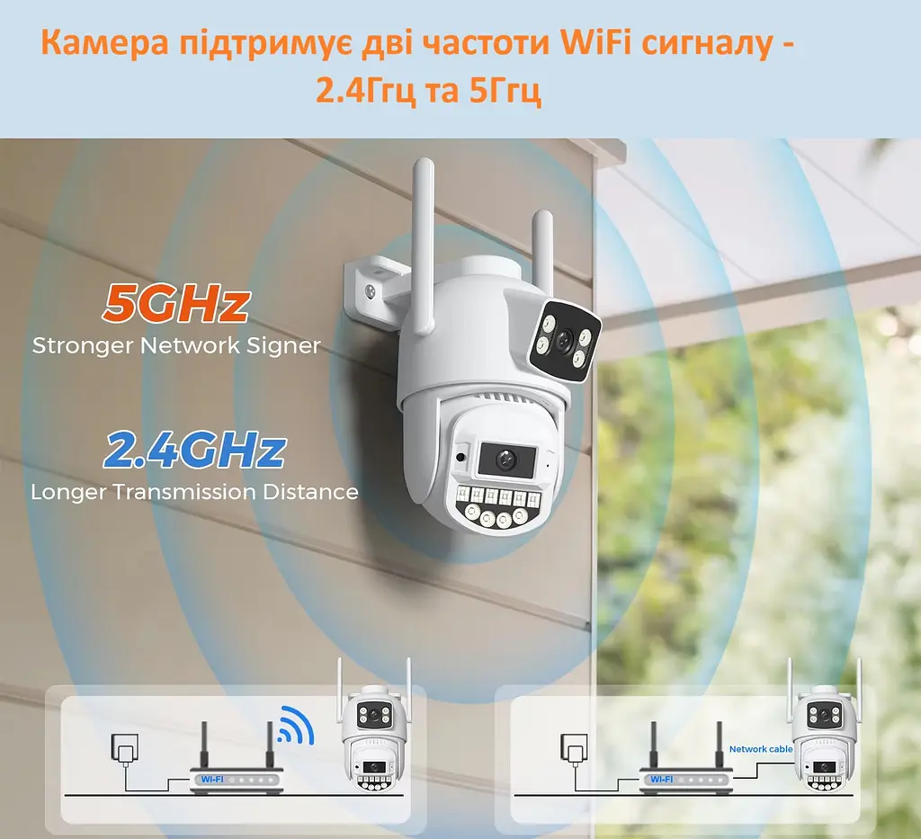 Вулична WiFi IPкамера Besder A20H  10Мп 2 незалежних об'єктиви чорна  duplication - фото 3