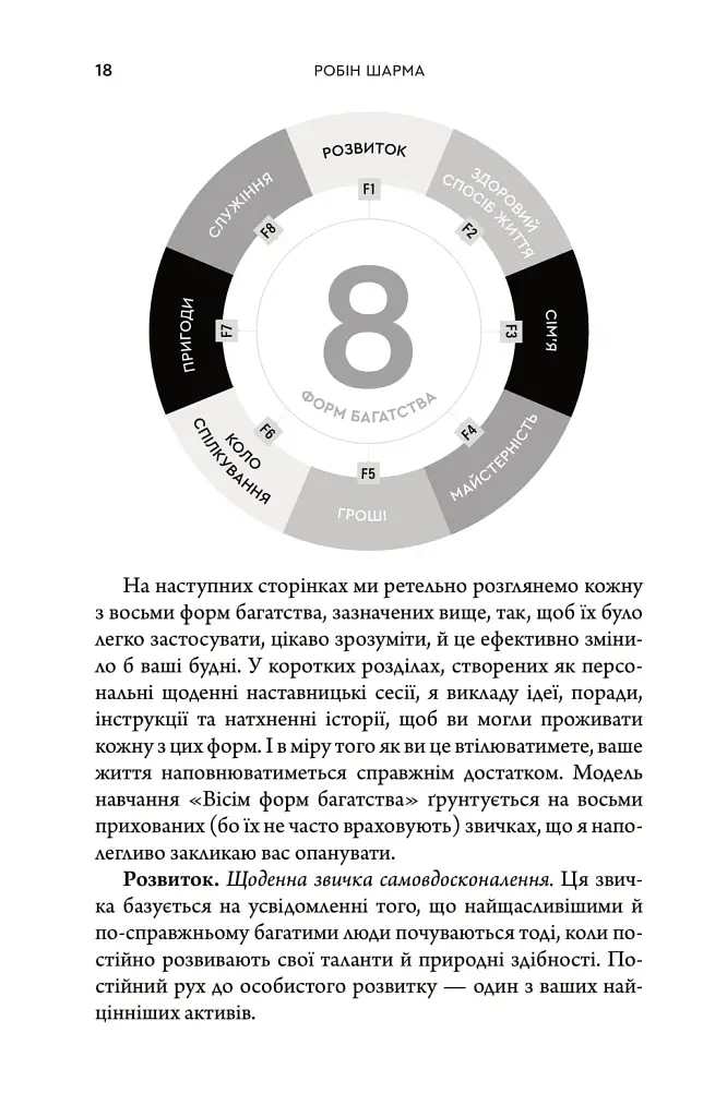 Багатство, яке не купити за гроші - Робін Шарма - фото 9