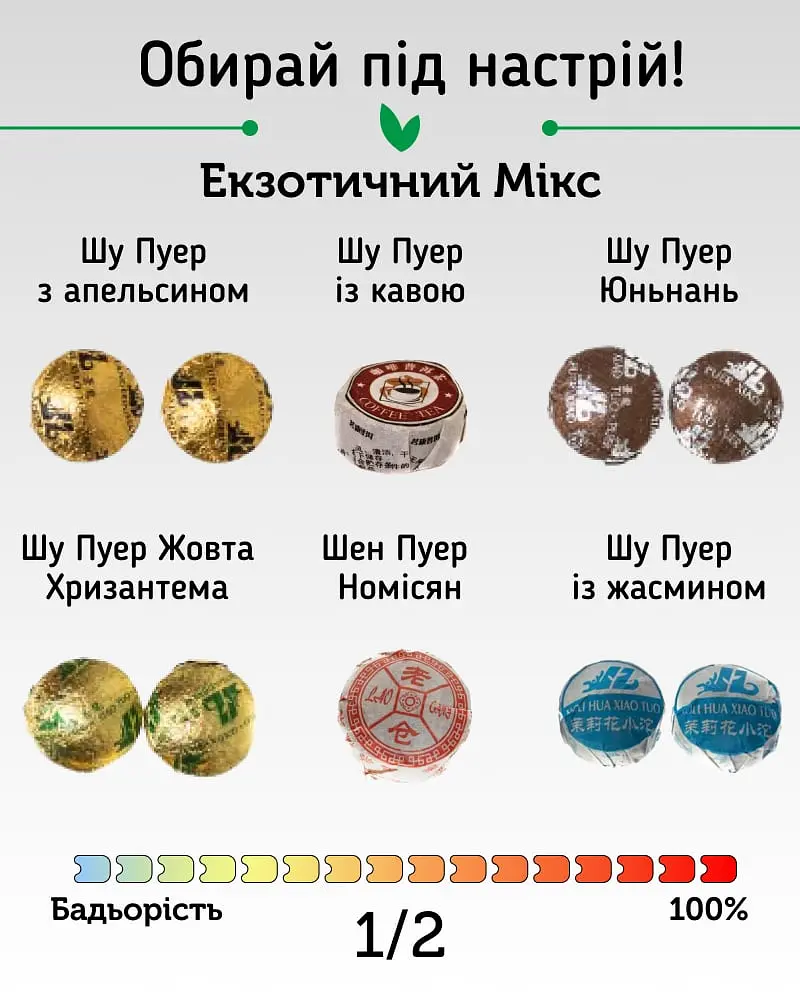 Чай Newtea Пуерний Екзотичний Мікс 12 смаків, 20 шт. - фото 3