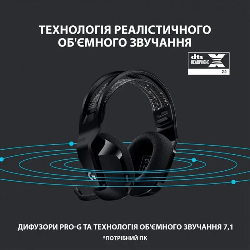 Гарнітура Logitech G733 Black (981-000864) - фото 4