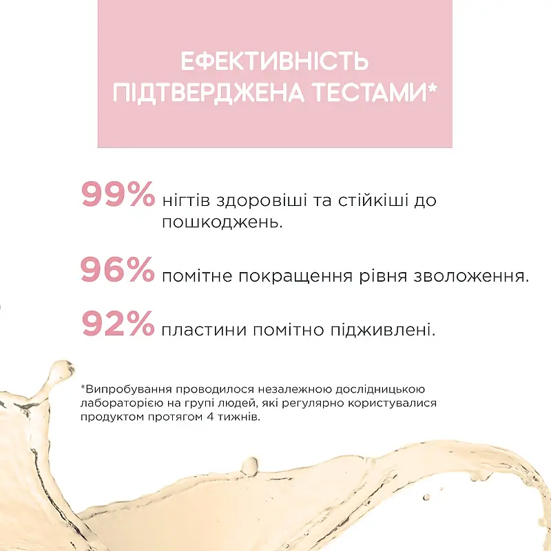 Олія-втирка для нігтів Eveline Nail Therapy Professional Med+ 12 мл - фото 2