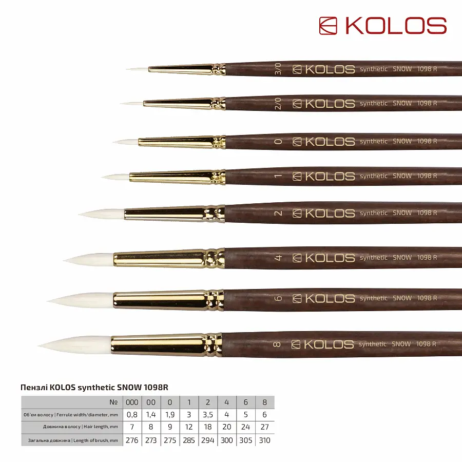 Кисть синтетика круглая Snow 1098R №000 длинная ручка Kolos - фото 3