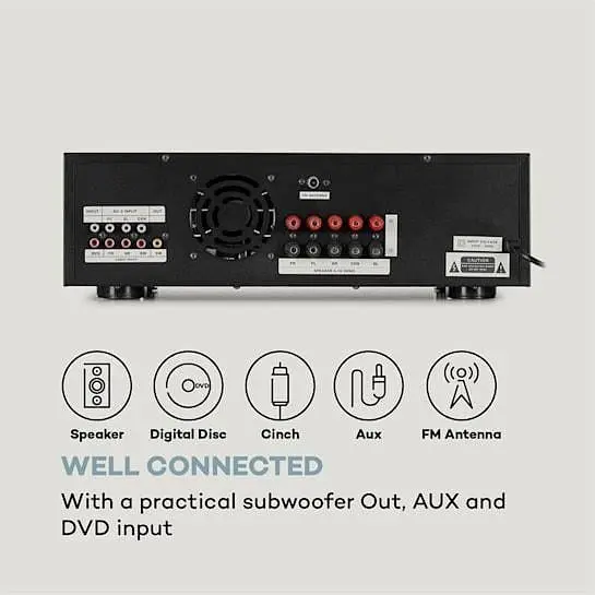 Підсилювач звуку Auna AMP 5100 BT 5.1 (10034620) - фото 5