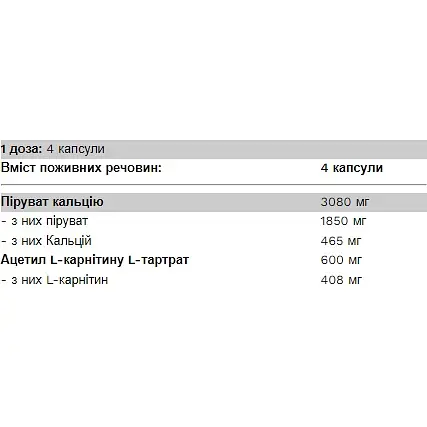 Жироспалювач Pure Gold Pyruvate Two 120 капсул - фото 2