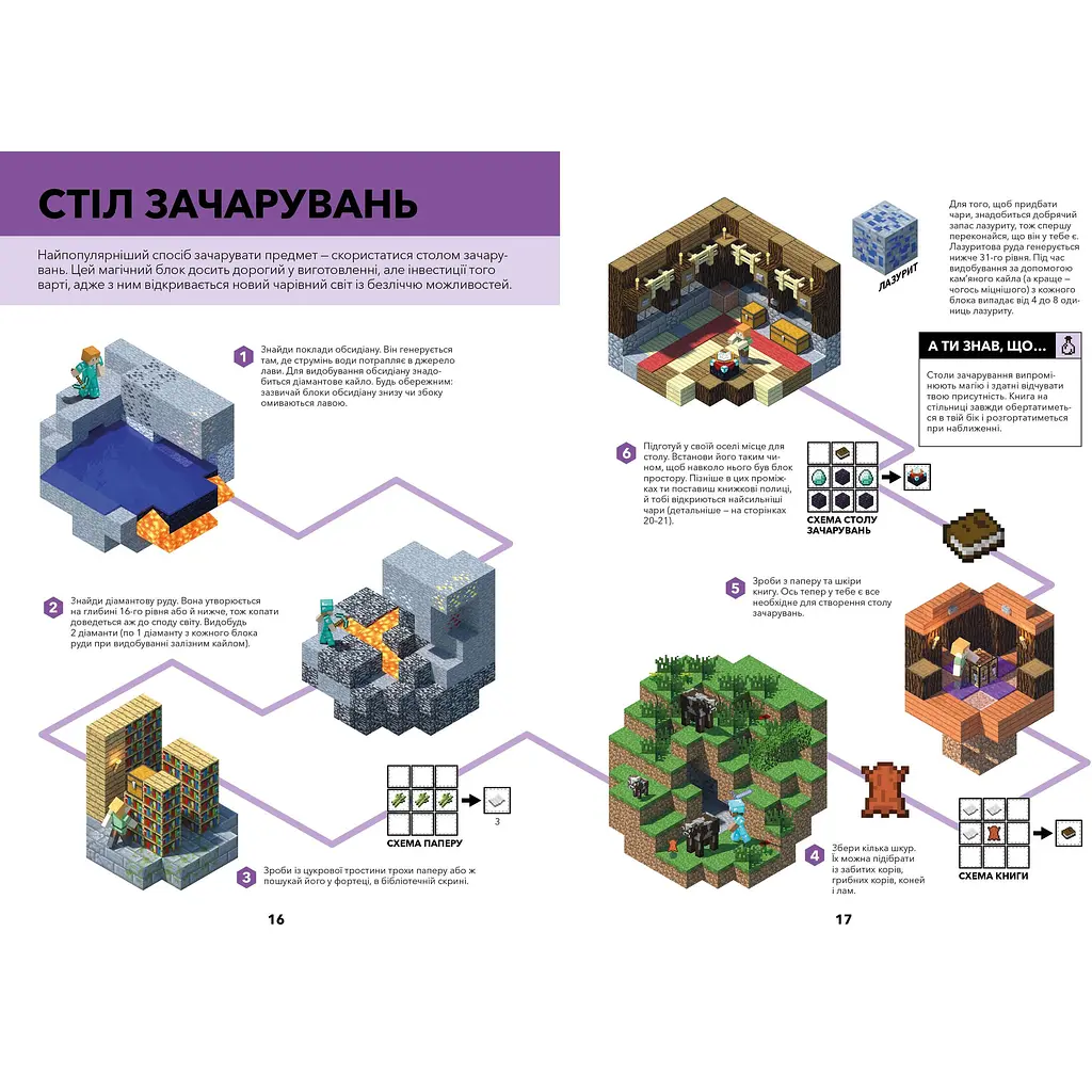 Книга Артбукс Minecraft Довідник чарів та зілля - Стефані Мілтон (9786177688470) - фото 3