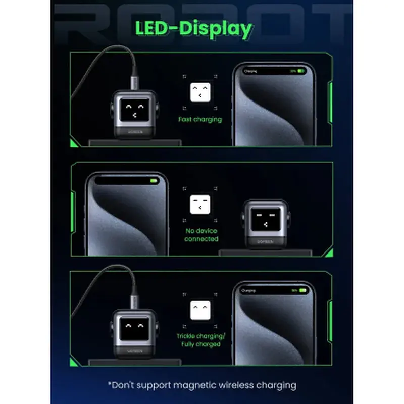 Зарядний пристрій Ugreen 1xUSB + 2xUSB-C 65W GaN CD361 gray (25685B) - фото 3