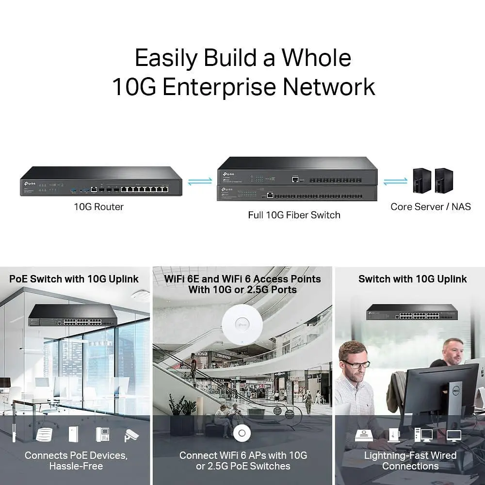 Комутатор TP-Link ER8411 (ER8411) - фото 4