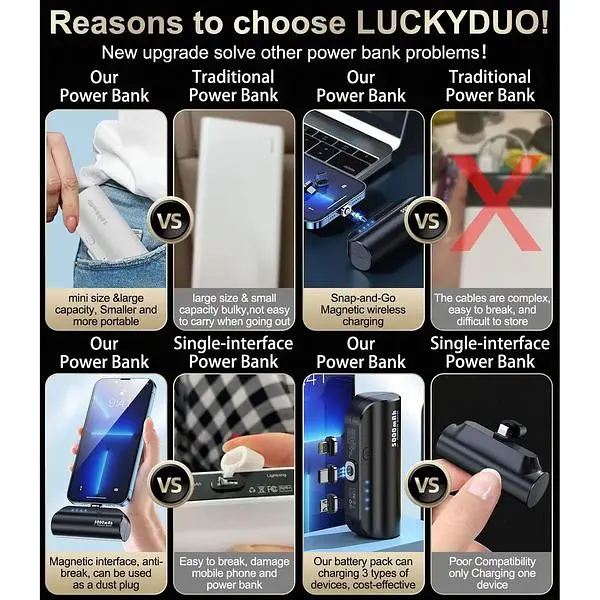 Портативний зарядний пристрій LUCKYDUO Mini 5000 mAh 3 в 1 швидка зарядка для iphone USB C/Micro USB Handys - фото 5
