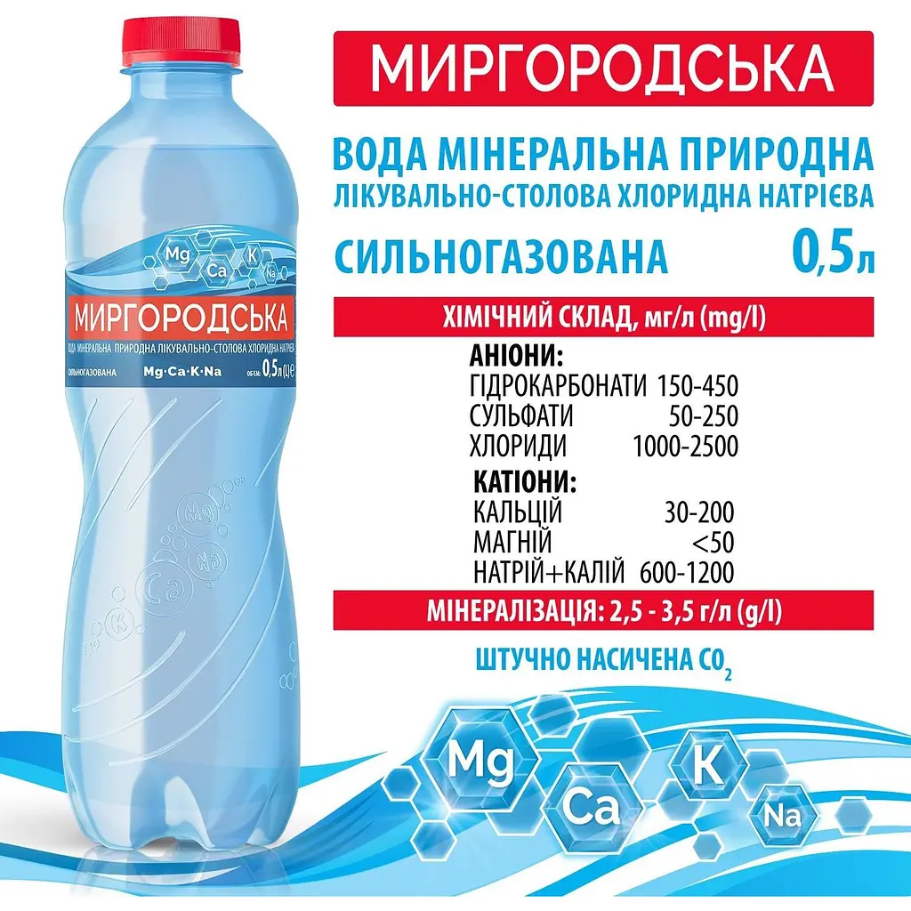Упаковка минеральной воды Миргородская сильногазированная 6 л (0.5 л x 12 шт.) - фото 4