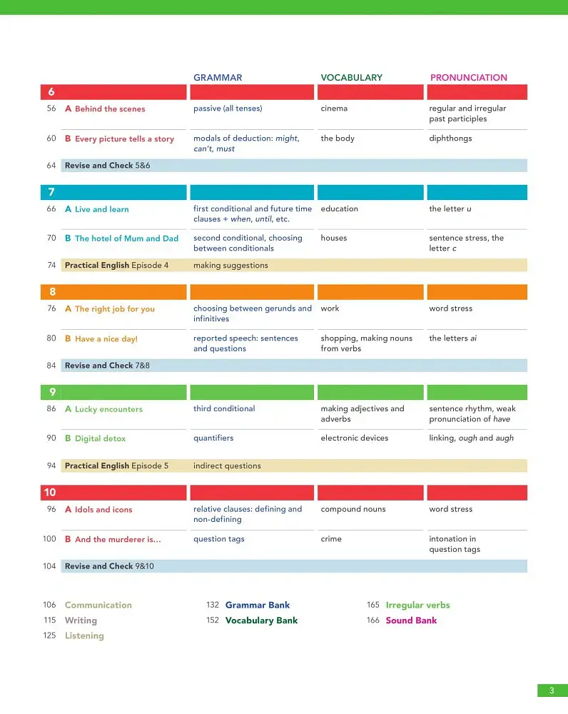 English File (4th Edition) Intermediate Student's Book with Online Practice - Клайв Оксенден - фото 3
