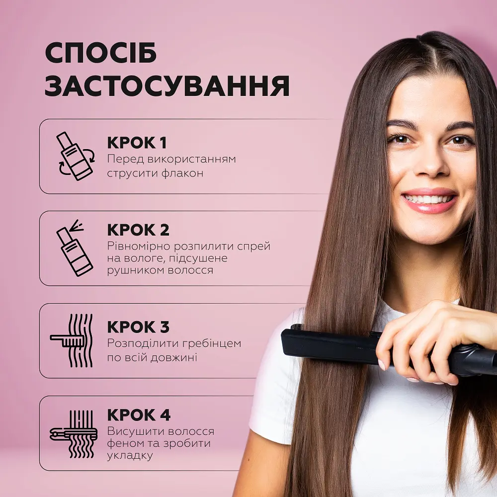 Спрей-термозахист для волосся Joko Blend 200 мл - фото 6