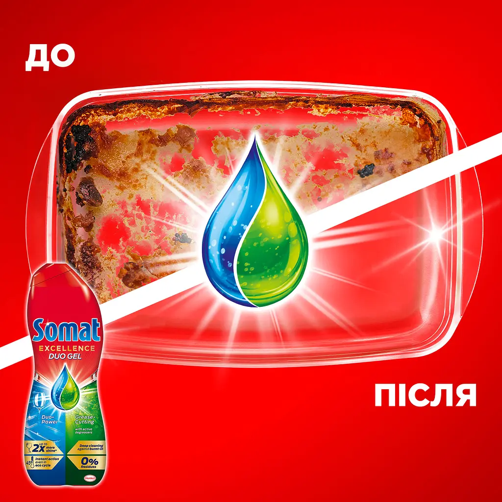Гель для мытья посуды в посудомоечной машине Somat Exellence Duo Gel Анти-жир, 540 мл (880468) - фото 6