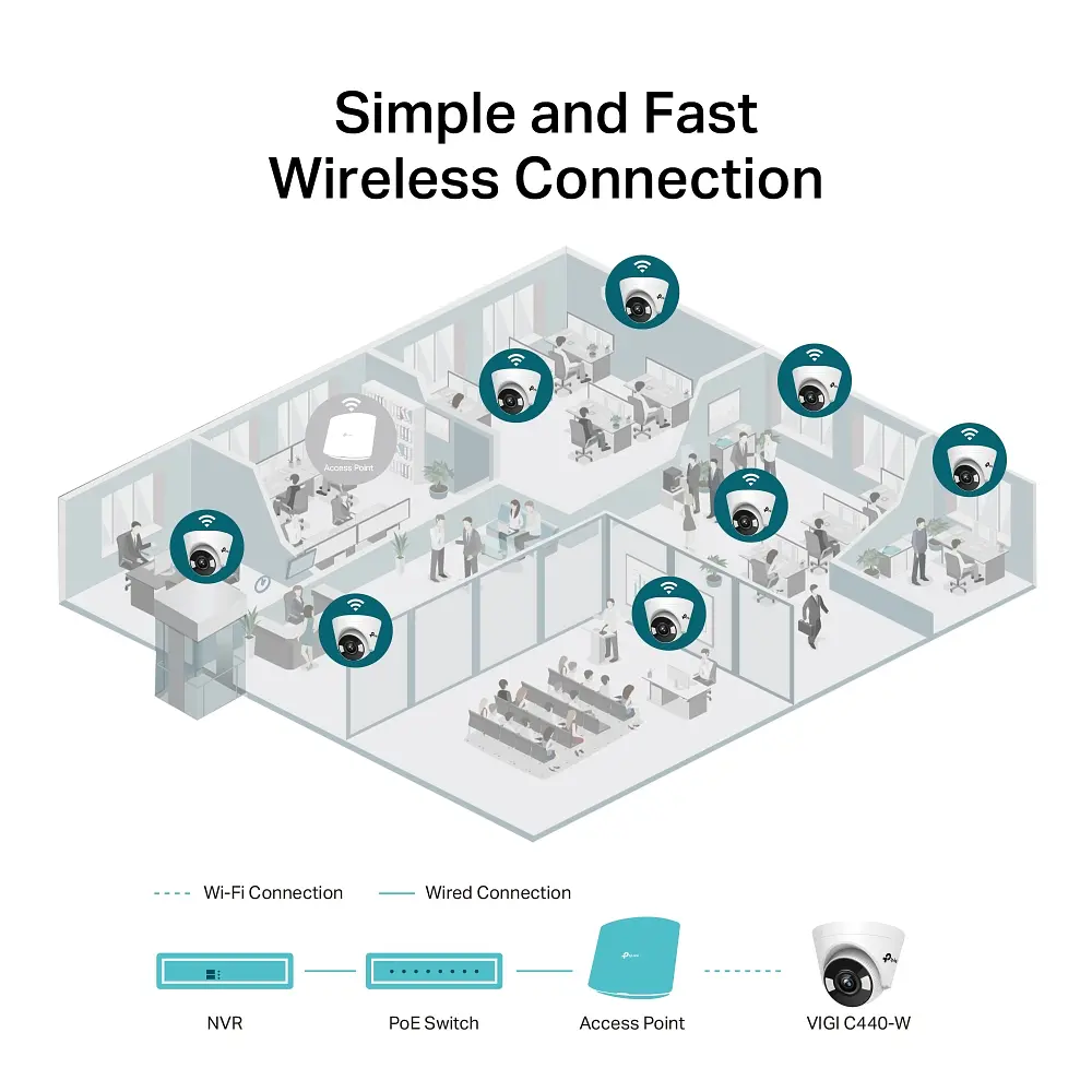 IP-Камера VIGI C440-W-4, PoE, 4Мп, 4 мм, Wi-Fi, H265+, IP66, Turret, кольорове нічне бачення TP-Link teh0015972 - фото 6