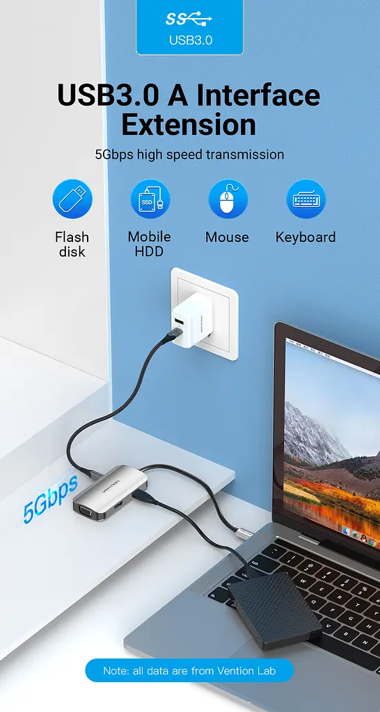 Док-станція USB3.1 Type-C --> HDMI/VGA/USB 3.0/PD 100W Hub 4-in-1 Vention - фото 5