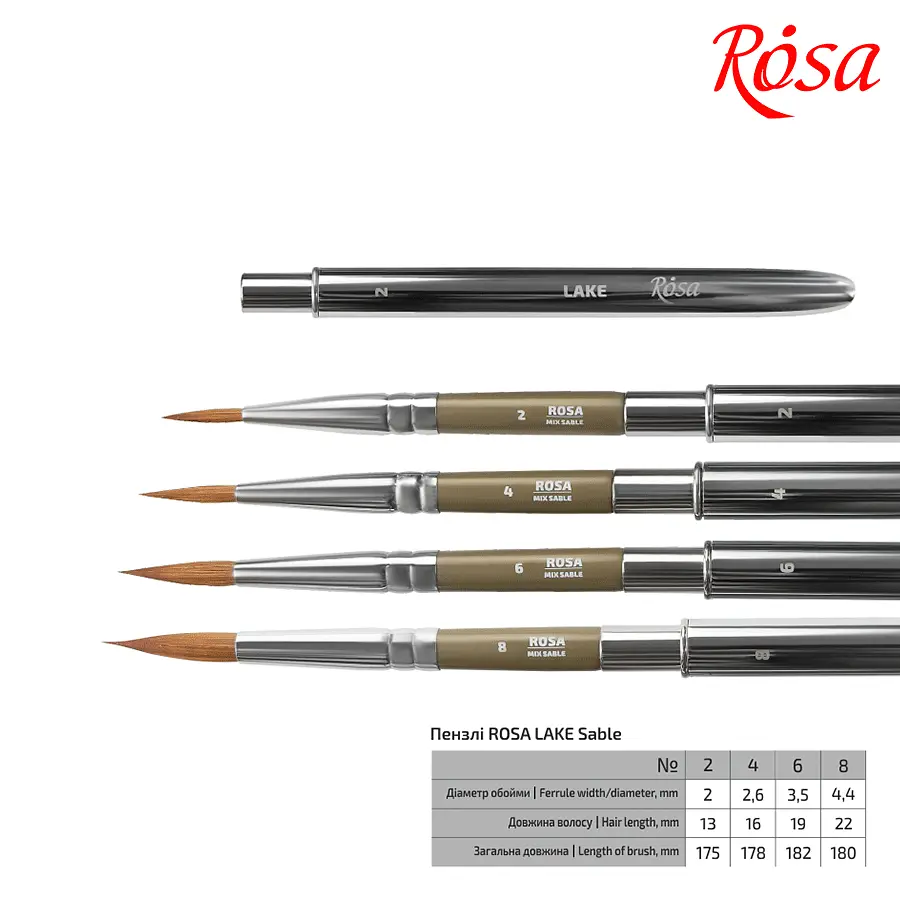 Пензель мікс соболь-синтетика круглий TRAVEL BRUSH LAKE 178 №2 коротка ручка Rosa - фото 2