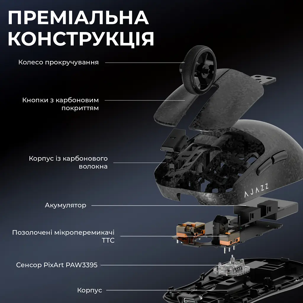 Мишка Ajazz AJ199 MAX Carbon fiber Wireless/Bluetooth/USB Black (AJ199-MAX-B) - фото 8