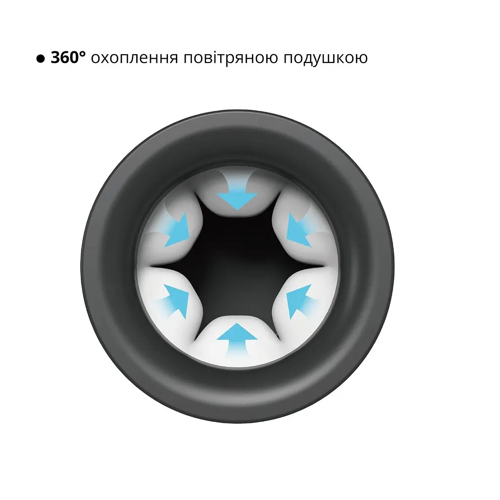 Мастурбатор Otouch INSCUP 3, рух вперед-назад плюс стискання стінок, сенсорне керування - фото 5
