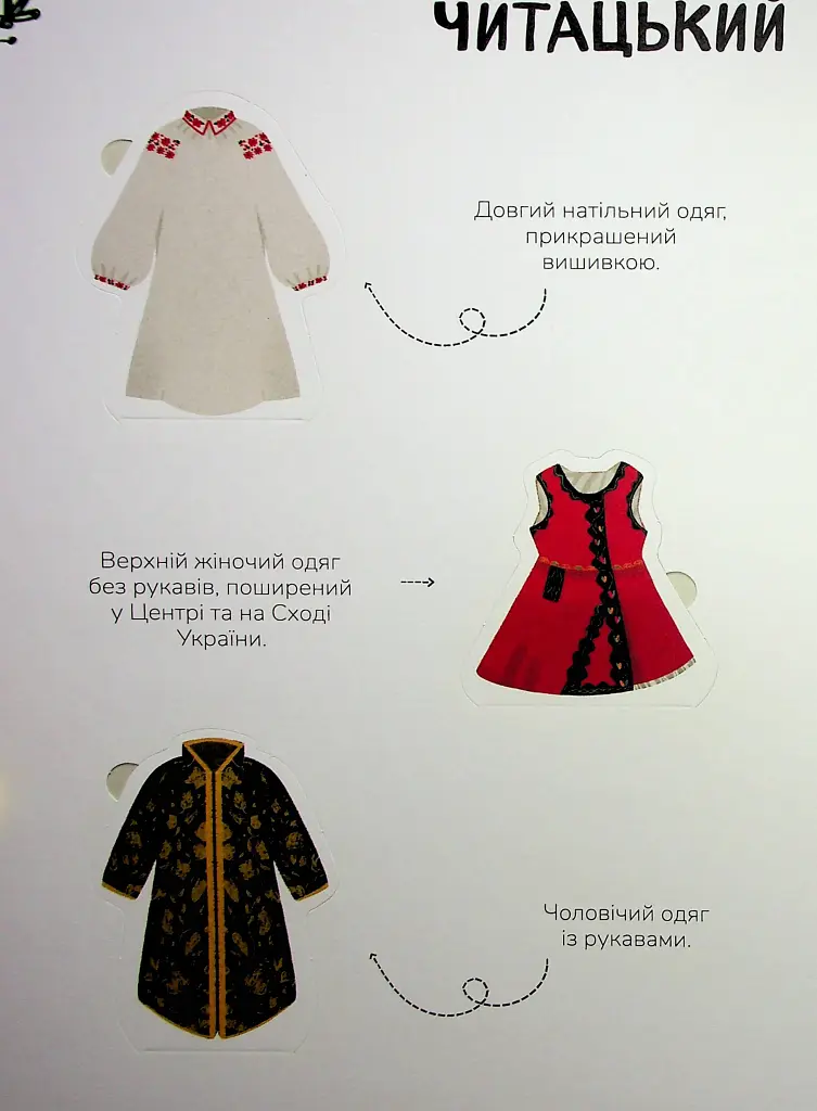 Український традиційний Look - фото 19