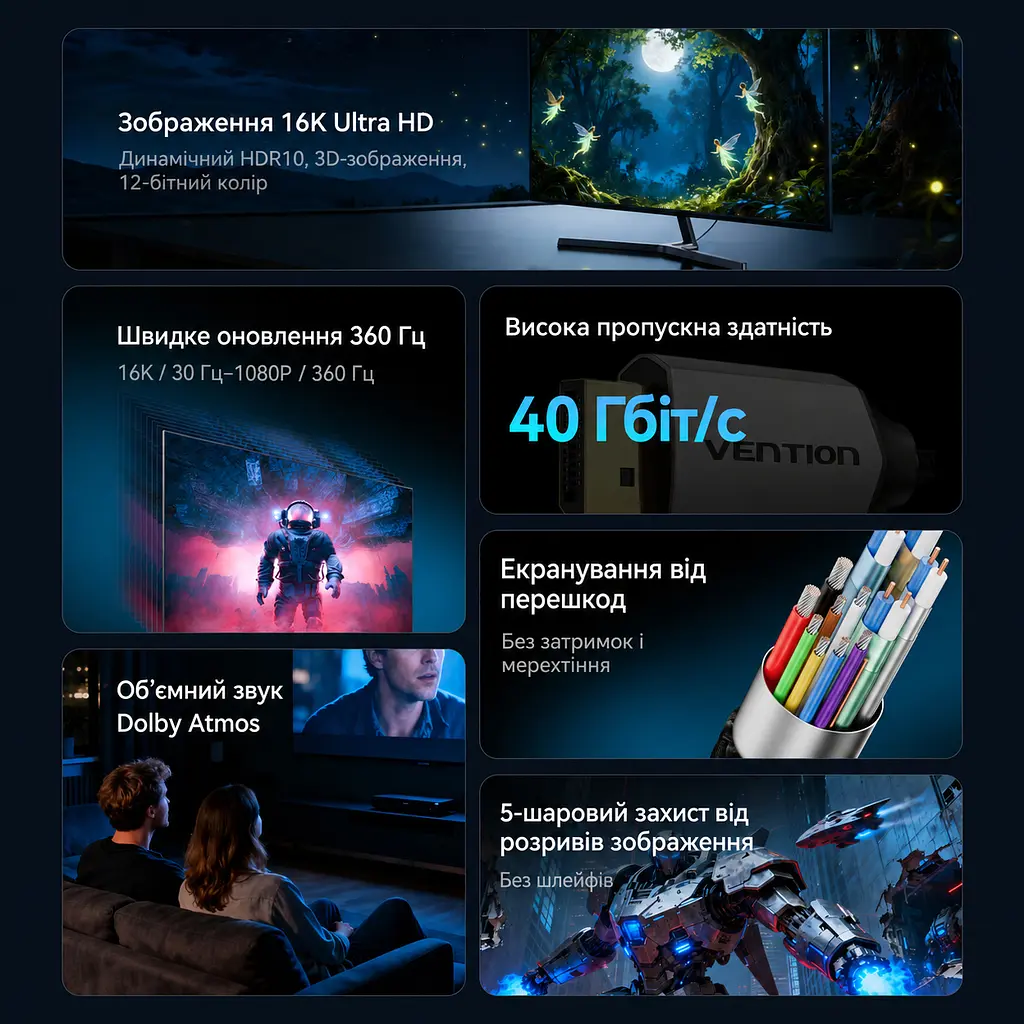 Відеокабель Vention CGWHG USB-C - DisplayPort 2.1 16K 30 Гц 1,5 м сірий (CGWHG) - фото 12
