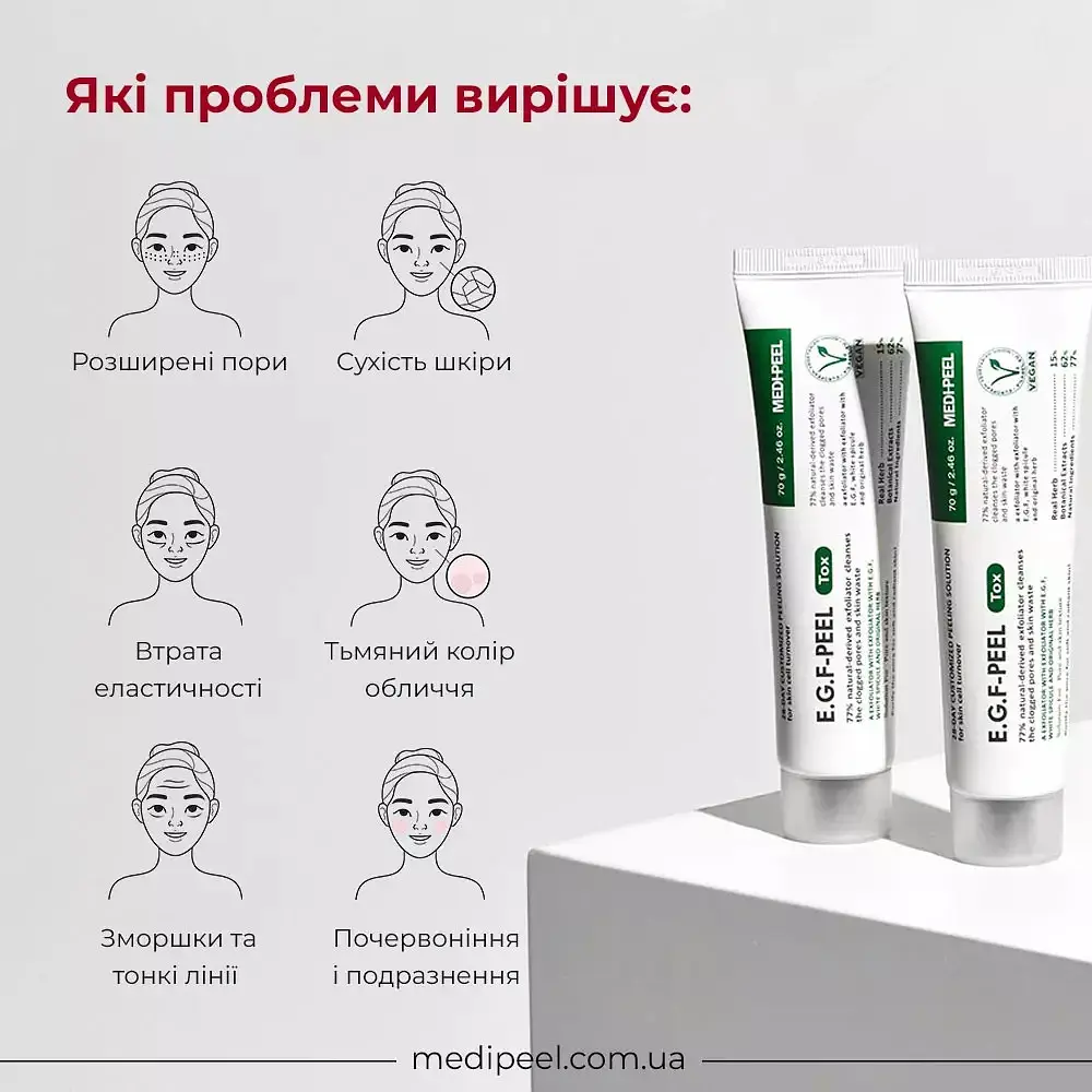 Пілінг-маска для шкіри обличчя  Medi-Peel E.G.F. Peel Tox з мікроголками 70 г - фото 6