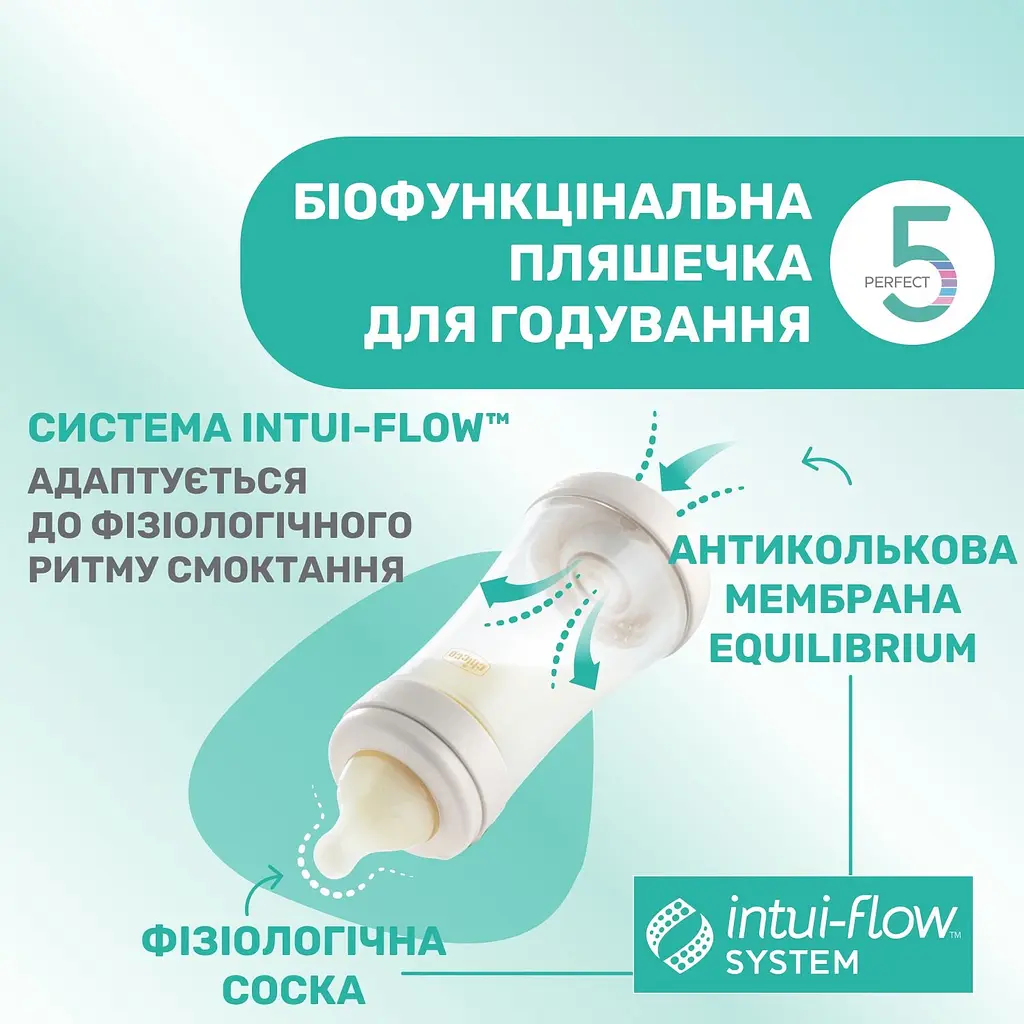 Бутылка для кормления Chicco Perfect 5 Love с силиконовой соской 150 мл розовая (20211.11.40) - фото 9