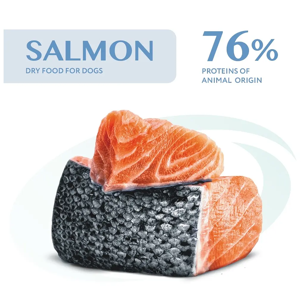 Сухий корм для дорослих собак середніх і великих порід Optimeal гіпоалергенний лосось 12 кг (B1740711) - фото 2