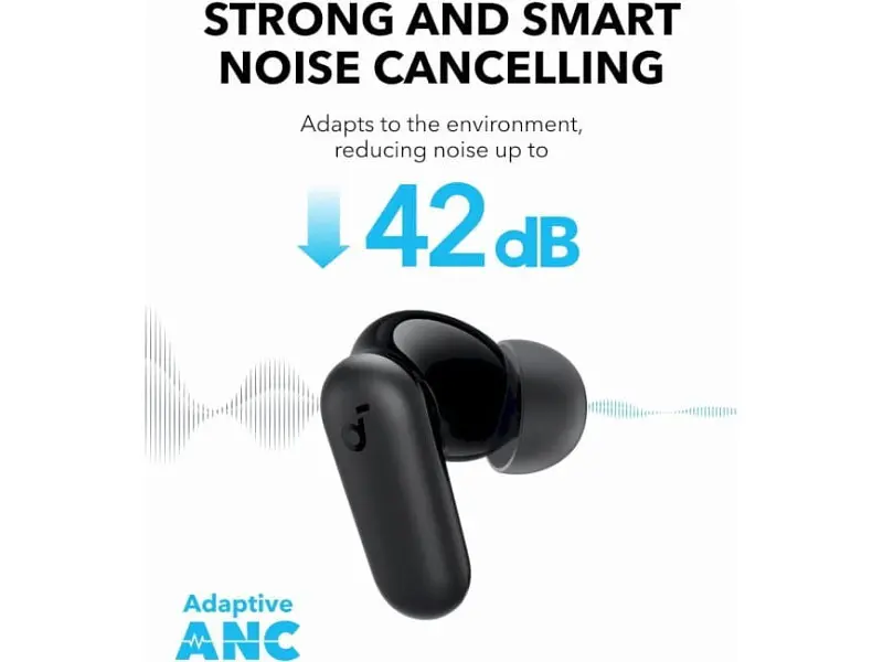 Навушники TWS ANKER SoundCore P30i Black (A3959Z11) - фото 8
