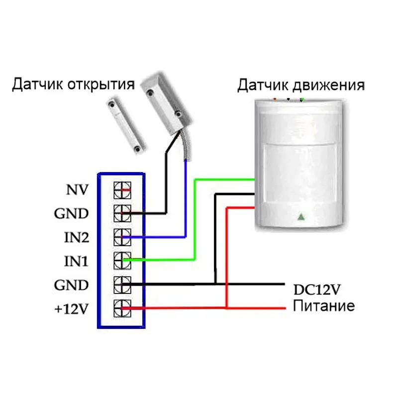 GSM домофон интерком антивандальный с элементами сигнализации Nectronix GSM-HELP (100790) - фото 5