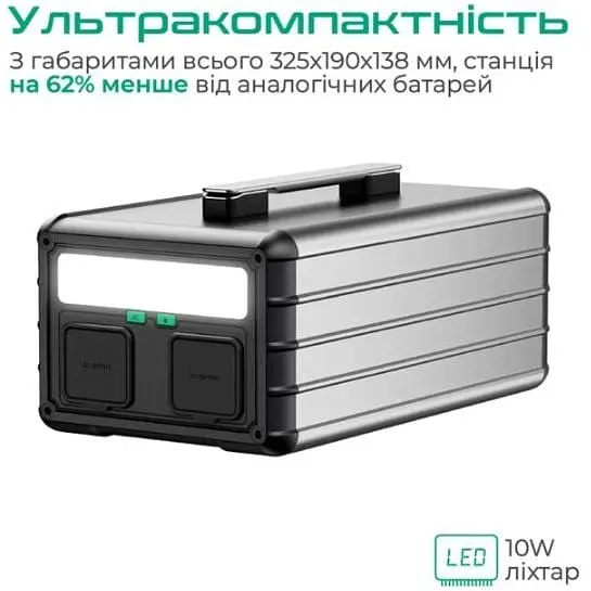 Зарядная станция Zendure SuperBase 1000W 1016Wh (ZDSB1000M-gy-eu) - фото 4