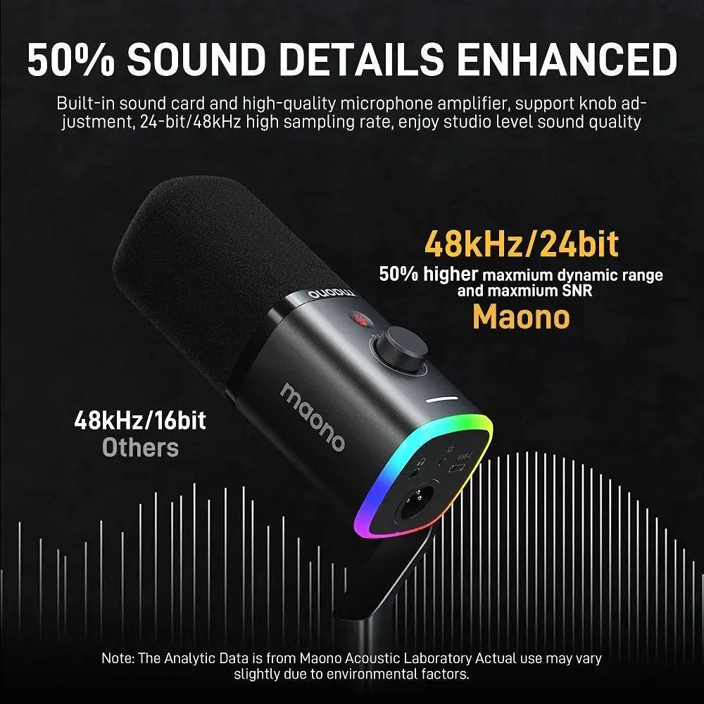 Мікрофон Maono PD100W S Black (G-000004380) - фото 7