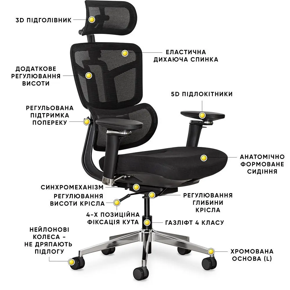 Крісло Mealux S4 Air Fabric Black ( HF-S4 F/B)  - фото 3